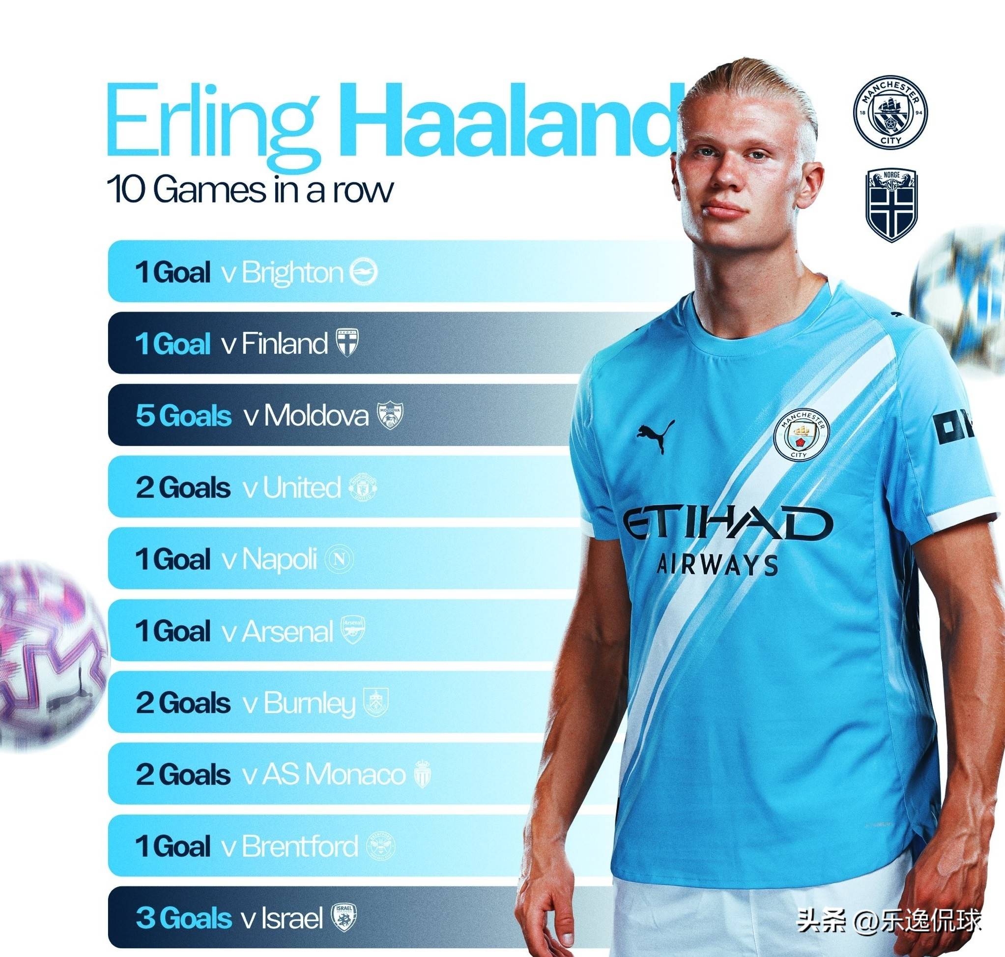 国安刚拿到足协杯冠军，就要给新帅准备三份引援大礼，值得期待