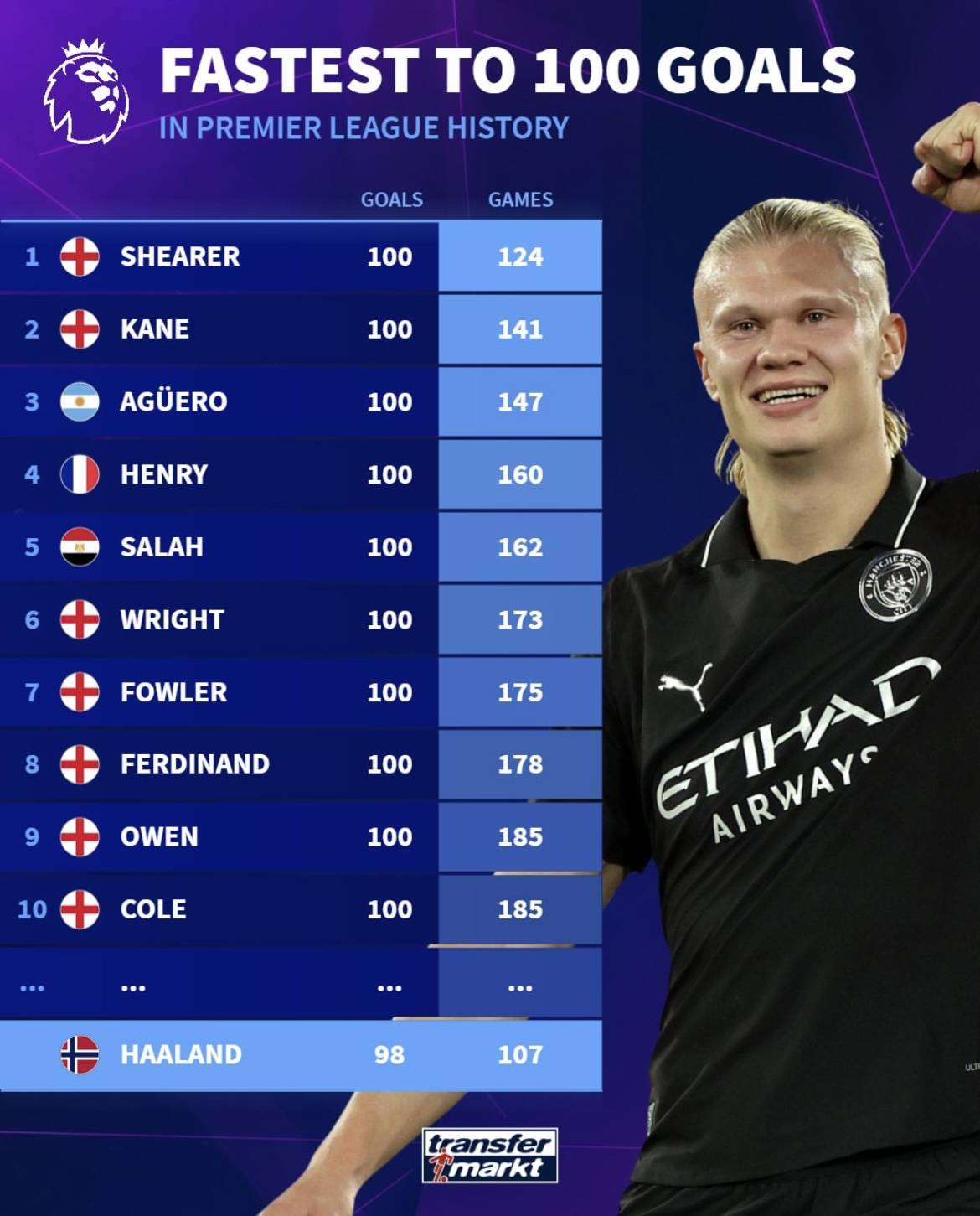 法国杯战报：登贝莱传射，拉莫斯双响，巴黎4-0丰特奈文迪（法国杯：登贝莱传射建功，拉莫斯梅开二度，巴黎4-0完胜丰特奈文迪）