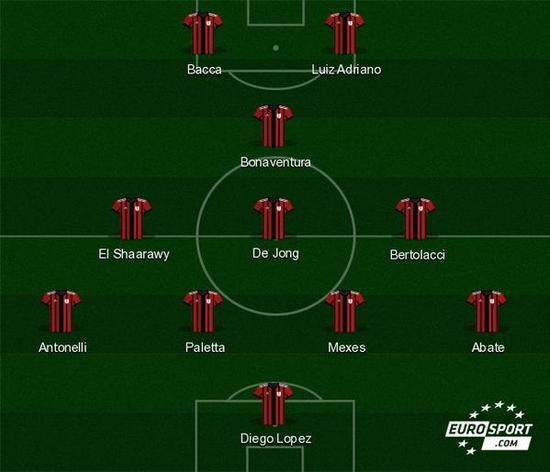 高清：英超利物浦1-1 萨拉赫替补登场维尔茨造乌龙（高清：英超利物浦1-1战平，萨拉赫替补登场，维尔茨制造乌龙）