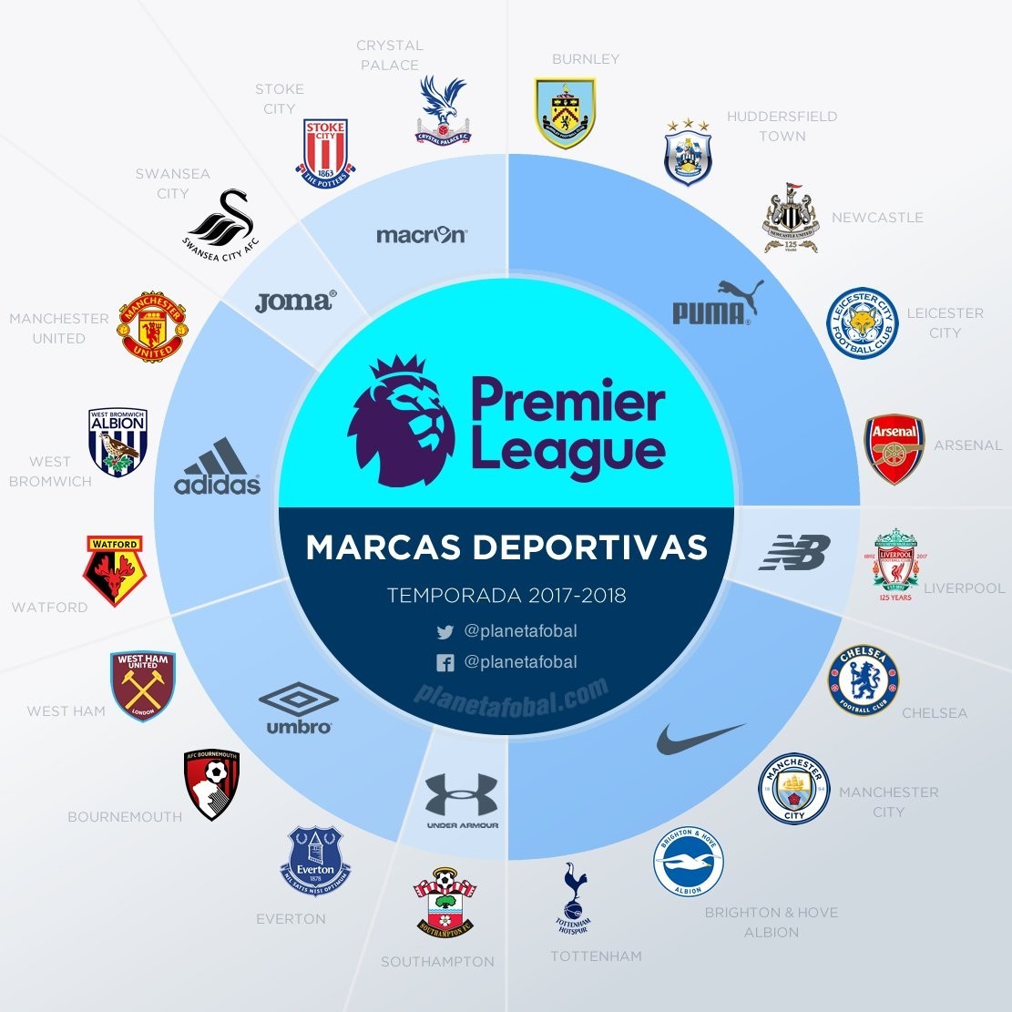 皇马16场西甲之后积36分 安帅治下皇马同期最低（西甲16轮后皇马积36分，安切洛蒂执教期同期新低）